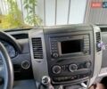Сірий Мерседес Sprinter, об'ємом двигуна 2.14 л та пробігом 249 тис. км за 17000 $, фото 1 на Automoto.ua
