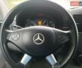 Мерседес Sprinter 2016 у Сумах на Automoto.ua Сірий Мерседес Sprinter, об'ємом двигуна 2.2 л та пробігом 318 тис. км за 18500 $, фото 2 на Automoto.ua