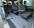Мерседес Sprinter 2018 в Киеве на Automoto.ua Серый Мерседес Sprinter, объемом двигателя 2.2 л и пробегом 7 тыс. км за 42900 $, фото 11 на Automoto.ua