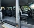 Мерседес Sprinter 2018 в Киеве на Automoto.ua Серый Мерседес Sprinter, объемом двигателя 2.2 л и пробегом 7 тыс. км за 42900 $, фото 10 на Automoto.ua