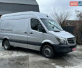 Серый Мерседес Sprinter, объемом двигателя 2.2 л и пробегом 231 тыс. км за 23900 $, фото 1 на Automoto.ua