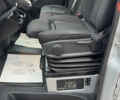 Серый Мерседес Sprinter, объемом двигателя 2.14 л и пробегом 239 тыс. км за 28500 $, фото 35 на Automoto.ua