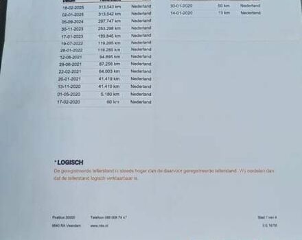 Серый Мерседес Sprinter, объемом двигателя 2.2 л и пробегом 316 тыс. км за 34500 $, фото 48 на Automoto.ua