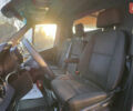 Серый Мерседес Sprinter, объемом двигателя 1.95 л и пробегом 299 тыс. км за 33083 $, фото 119 на Automoto.ua