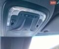 Серый Мерседес Sprinter, объемом двигателя 2.08 л и пробегом 98 тыс. км за 32999 $, фото 50 на Automoto.ua