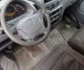 Серый Мерседес Sprinter, объемом двигателя 2.15 л и пробегом 362 тыс. км за 4400 $, фото 13 на Automoto.ua