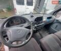 Серый Мерседес Sprinter, объемом двигателя 2.1 л и пробегом 372 тыс. км за 5700 $, фото 15 на Automoto.ua