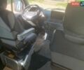 Серый Мерседес Sprinter, объемом двигателя 2.2 л и пробегом 260 тыс. км за 9800 $, фото 7 на Automoto.ua