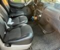 Серый Мерседес Sprinter, объемом двигателя 2.7 л и пробегом 850 тыс. км за 9000 $, фото 12 на Automoto.ua