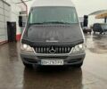 Серый Мерседес Sprinter, объемом двигателя 2.69 л и пробегом 500 тыс. км за 8000 $, фото 5 на Automoto.ua