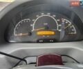 Сірий Мерседес Sprinter, об'ємом двигуна 2.15 л та пробігом 680 тис. км за 8500 $, фото 17 на Automoto.ua