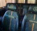 Серый Мерседес Sprinter, объемом двигателя 2.69 л и пробегом 480 тыс. км за 10500 $, фото 3 на Automoto.ua