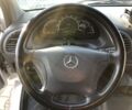 Сірий Мерседес Sprinter, об'ємом двигуна 2.1 л та пробігом 330 тис. км за 7800 $, фото 10 на Automoto.ua