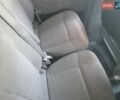 Серый Мерседес Sprinter, объемом двигателя 2.15 л и пробегом 525 тыс. км за 10500 $, фото 35 на Automoto.ua