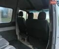 Сірий Мерседес Sprinter, об'ємом двигуна 2.15 л та пробігом 430 тис. км за 8900 $, фото 12 на Automoto.ua
