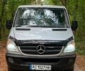 Серый Мерседес Sprinter, объемом двигателя 2.14 л и пробегом 460 тыс. км за 12200 $, фото 1 на Automoto.ua