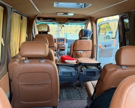 Серый Мерседес Sprinter, объемом двигателя 2.14 л и пробегом 550 тыс. км за 18500 $, фото 4 на Automoto.ua