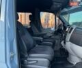 Серый Мерседес Sprinter, объемом двигателя 2.14 л и пробегом 322 тыс. км за 23990 $, фото 9 на Automoto.ua