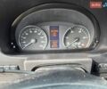 Серый Мерседес Sprinter, объемом двигателя 2.99 л и пробегом 290 тыс. км за 27500 $, фото 18 на Automoto.ua