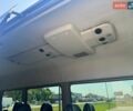 Серый Мерседес Sprinter, объемом двигателя 2.14 л и пробегом 250 тыс. км за 25000 $, фото 5 на Automoto.ua