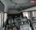Серый Мерседес Sprinter, объемом двигателя 2.99 л и пробегом 399 тыс. км за 34500 $, фото 16 на Automoto.ua
