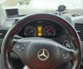 Сірий Мерседес Sprinter, об'ємом двигуна 2.14 л та пробігом 693 тис. км за 25400 $, фото 11 на Automoto.ua