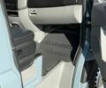 Серый Мерседес Sprinter, объемом двигателя 2.14 л и пробегом 103 тыс. км за 35000 $, фото 26 на Automoto.ua
