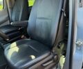 Серый Мерседес Sprinter, объемом двигателя 2.14 л и пробегом 103 тыс. км за 35000 $, фото 22 на Automoto.ua