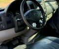Серый Мерседес Sprinter, объемом двигателя 2.14 л и пробегом 103 тыс. км за 35000 $, фото 21 на Automoto.ua