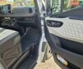 Серый Мерседес Sprinter, объемом двигателя 2.14 л и пробегом 265 тыс. км за 38777 $, фото 65 на Automoto.ua