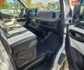 Серый Мерседес Sprinter, объемом двигателя 2.14 л и пробегом 265 тыс. км за 38777 $, фото 64 на Automoto.ua