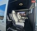 Серый Мерседес Sprinter, объемом двигателя 2.14 л и пробегом 265 тыс. км за 38777 $, фото 49 на Automoto.ua