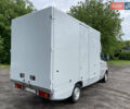 Серый Мерседес Sprinter, объемом двигателя 2.15 л и пробегом 589 тыс. км за 9200 $, фото 6 на Automoto.ua