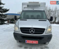 Серый Мерседес Sprinter, объемом двигателя 2.2 л и пробегом 283 тыс. км за 19800 $, фото 1 на Automoto.ua