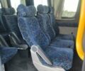 Серый Мерседес Sprinter, объемом двигателя 2.1 л и пробегом 2 тыс. км за 21000 $, фото 16 на Automoto.ua