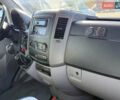 Мерседес Sprinter 2009 в Староконстантинов на Automoto.ua Серый Мерседес Sprinter, объемом двигателя 2.99 л и пробегом 359 тыс. км за 37500 $, фото 14 на Automoto.ua