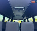Серый Мерседес Sprinter, объемом двигателя 2.14 л и пробегом 251 тыс. км за 26500 $, фото 14 на Automoto.ua