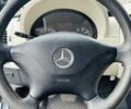 Серый Мерседес Sprinter, объемом двигателя 3.5 л и пробегом 600 тыс. км за 20950 $, фото 43 на Automoto.ua