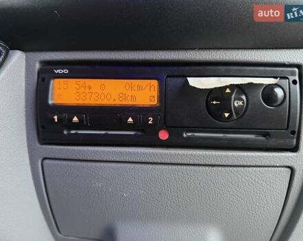 Серый Мерседес Sprinter, объемом двигателя 2.2 л и пробегом 337 тыс. км за 31900 $, фото 27 на Automoto.ua