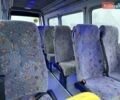 Серый Мерседес Sprinter, объемом двигателя 2.2 л и пробегом 337 тыс. км за 31900 $, фото 55 на Automoto.ua