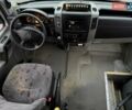 Серый Мерседес Sprinter, объемом двигателя 2.2 л и пробегом 337 тыс. км за 31900 $, фото 29 на Automoto.ua