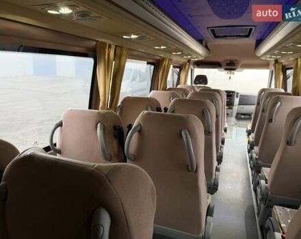 Серый Мерседес Sprinter, объемом двигателя 2.2 л и пробегом 499 тыс. км за 42900 $, фото 40 на Automoto.ua