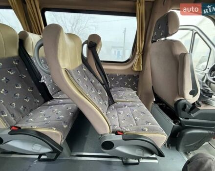 Серый Мерседес Sprinter, объемом двигателя 2.2 л и пробегом 499 тыс. км за 42900 $, фото 33 на Automoto.ua