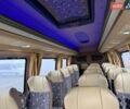 Серый Мерседес Sprinter, объемом двигателя 2.2 л и пробегом 499 тыс. км за 42900 $, фото 26 на Automoto.ua