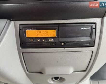 Серый Мерседес Sprinter, объемом двигателя 2.2 л и пробегом 499 тыс. км за 42900 $, фото 36 на Automoto.ua