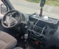 Сірий Мерседес Sprinter, об'ємом двигуна 2.7 л та пробігом 700 тис. км за 11200 $, фото 4 на Automoto.ua