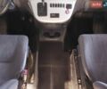 Сірий Мерседес Sprinter, об'ємом двигуна 2.69 л та пробігом 500 тис. км за 11000 $, фото 24 на Automoto.ua