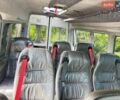 Серый Мерседес Sprinter, объемом двигателя 2.2 л и пробегом 678 тыс. км за 7500 $, фото 20 на Automoto.ua