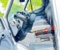 Серый Мерседес Sprinter, объемом двигателя 2.2 л и пробегом 678 тыс. км за 7500 $, фото 63 на Automoto.ua
