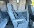 Серый Мерседес Sprinter, объемом двигателя 2.69 л и пробегом 550 тыс. км за 12900 $, фото 16 на Automoto.ua